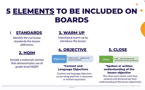 5 elements teachers should include on the board graphic